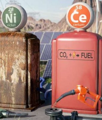 New route to carbon-neutral fuels from carbon dioxide discovered cropped newroutetoca