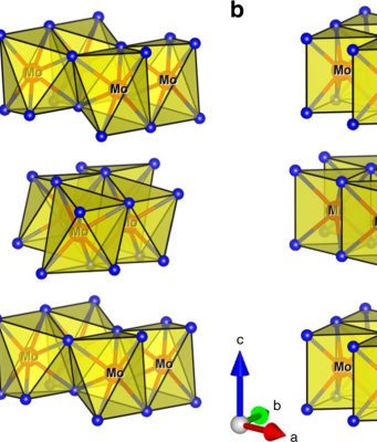 A new method of extracting hydrogen from water more efficiently to capture renewable energy A new method of extracting hydrogen from water more efficiently to capture renewable energy