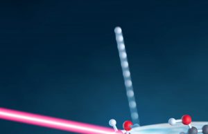 An ultrafast glimpse of the photochemistry of the atmosphere