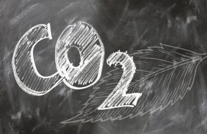 CO2 emissions cause lost labor productivity research shows