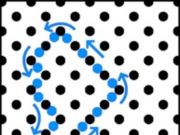 Chains of atoms move at lightning speed inside metals Chains of atoms move at lightning speed inside metals