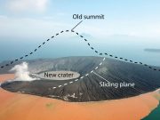 Early warning signals heralded fatal collapse of Krakatau volcano