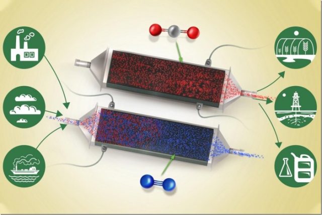 Engineers develop a new way to remove carbon dioxide from air Engineers develop a new way to remove carbon dioxide from air