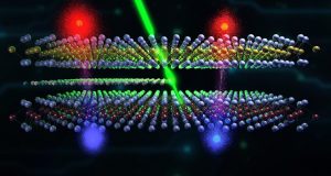 Excitons will shape the future of electronic devices