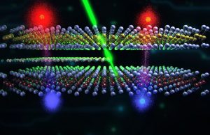 Excitons will shape the future of electronic devices