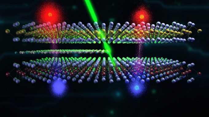 Excitons will shape the future of electronic devices Excitons will shape the future of electronic devices