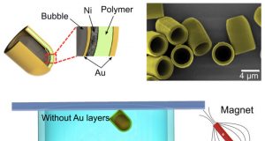 Microscale rockets can travel through cellular landscapes