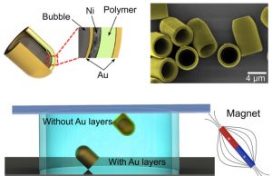 Microscale rockets can travel through cellular landscapes