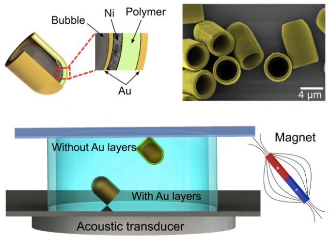 Microscale rockets can travel through cellular landscapes Microscale rockets can travel through cellular landscapes