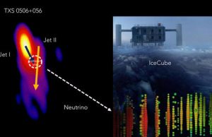 Neutrino produced in a cosmic collider far away Neutrino produced in a cosmic collider far away
