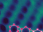 New research integrates borophene and graphene into 2-D heterostructures New research integrates borophene and graphene into 2 D heterostructures