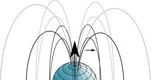 New understanding of the evolution of cosmic electromagnetic fields