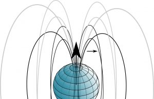 New understanding of the evolution of cosmic electromagnetic fields