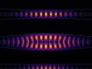 Physicists couple key components of quantum technologies