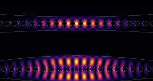 Physicists couple key components of quantum technologies