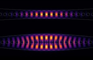 Physicists couple key components of quantum technologies