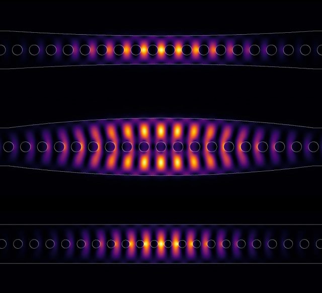 Physicists couple key components of quantum technologies Physicists couple key components of quantum technologies