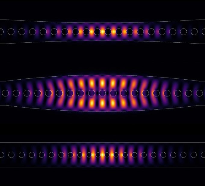 Physicists couple key components of quantum technologies Physicists couple key components of quantum technologies