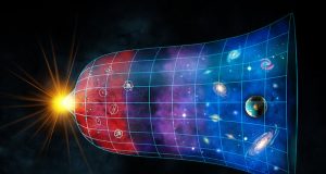 Putting the bang in the Big Bang