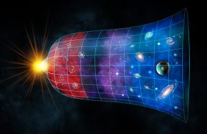 Putting the bang in the Big Bang
