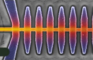 Radiation detector with the lowest noise in the world boosts quantum work