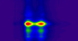 Scientists discover method to create and trap trions at room temperature 1
