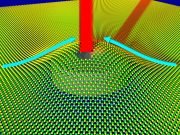 Solving the mystery of quantum light in thin layers Solving the mystery of quantum light in thin layers