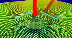 Solving the mystery of quantum light in thin layers
