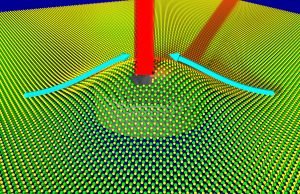 Solving the mystery of quantum light in thin layers