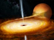 Violent flaring revealed at the heart of a black hole system Violent flaring revealed at the heart of a black hole system