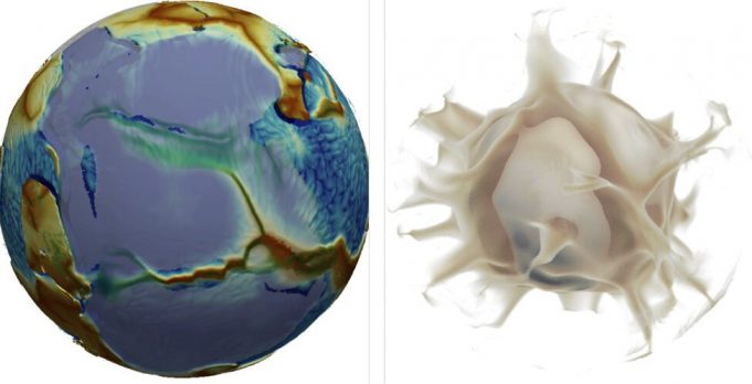 What makes the Earths surface move