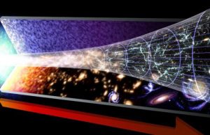 What was the first color in the universe