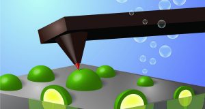 cropped Electrode fitted microscope points to better designed devices that make fuel from sunlight