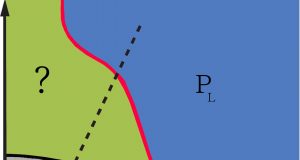cropped Quantum material goes where none have gone before