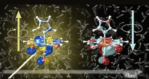 cropped The fast dance of electron spins