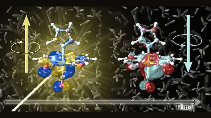 The fast dance of electron spins cropped The fast dance of electron spins