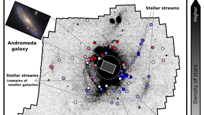 The violent history of the big galaxy next door cropped The violent history of the big galaxy next door