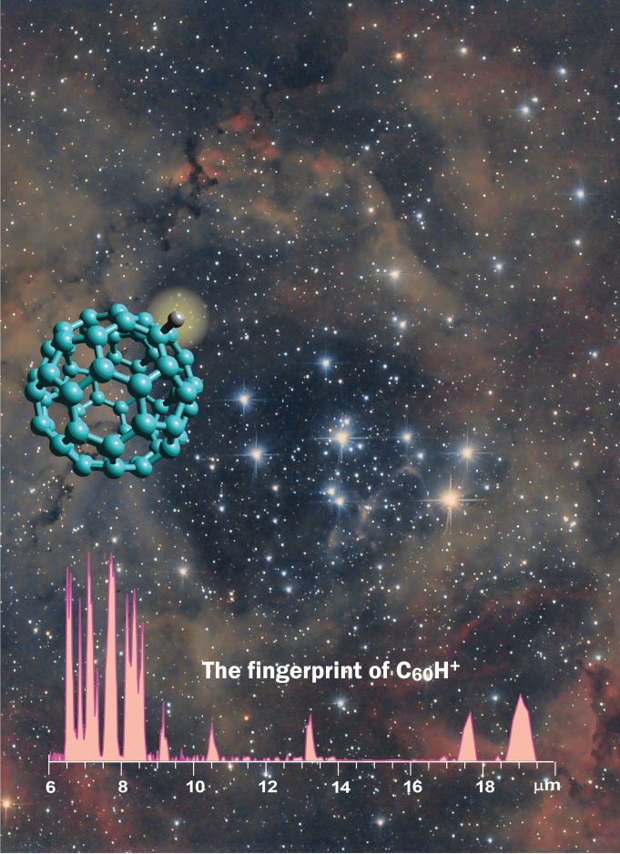 Carbon soccer ball with extra proton probably most abundant form in space Carbon soccer ball with extra proton probably most abundant form in space scaled