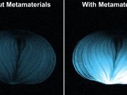 Researchers design intelligent metamaterial to make MRIs affordable and accessible