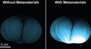 Researchers design intelligent metamaterial to make MRIs affordable and accessible