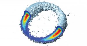 A momentous view on the birth of photoelectrons