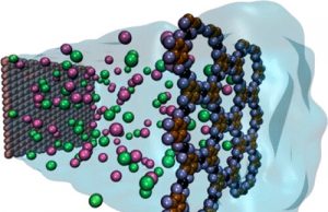 A more efficient way to turn saltwater into drinking water A more efficient way to turn saltwater into drinking water