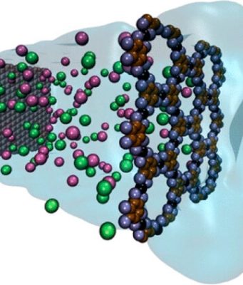 A more efficient way to turn saltwater into drinking water