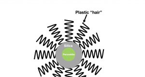 Armored with plastic hair and silica new perovskite nanocrystals show more durability