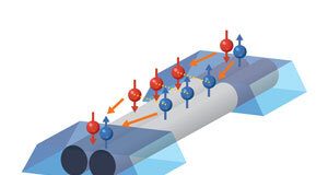 Device splits and recombines superconducting electron pairs