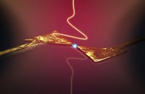 Electronics at the speed of light Electronics at the speed of light