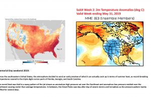 Experiment closes critical gap in weather forecasting Experiment closes critical gap in weather forecasting scaled