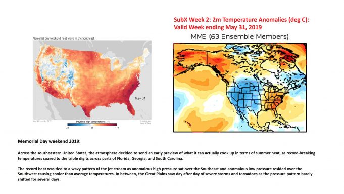 Experiment closes critical gap in weather forecasting scaled