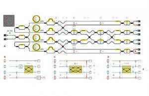 First chip to chip quantum teleportation harnessing silicon photonic chip fabrication
