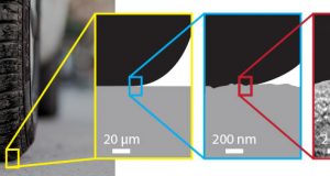 New research finds missing link between soft surface adhesion and surface roughness